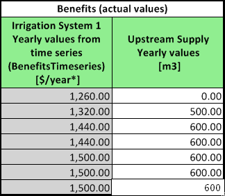 ./CostBenefitAnalysis/image20.png