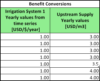 ./CostBenefitAnalysis/image22.png