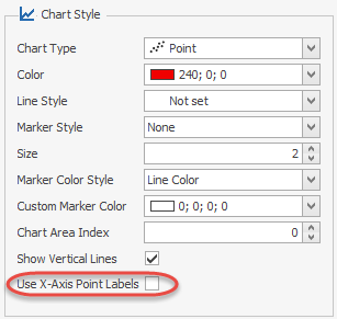 ./MIKEOPERATIONS-Configuration2/Fig3.png