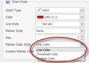 ./MIKEOPERATIONS-Configuration4/Fig12.png